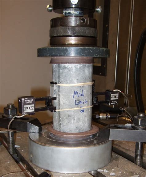 concrete compression tester